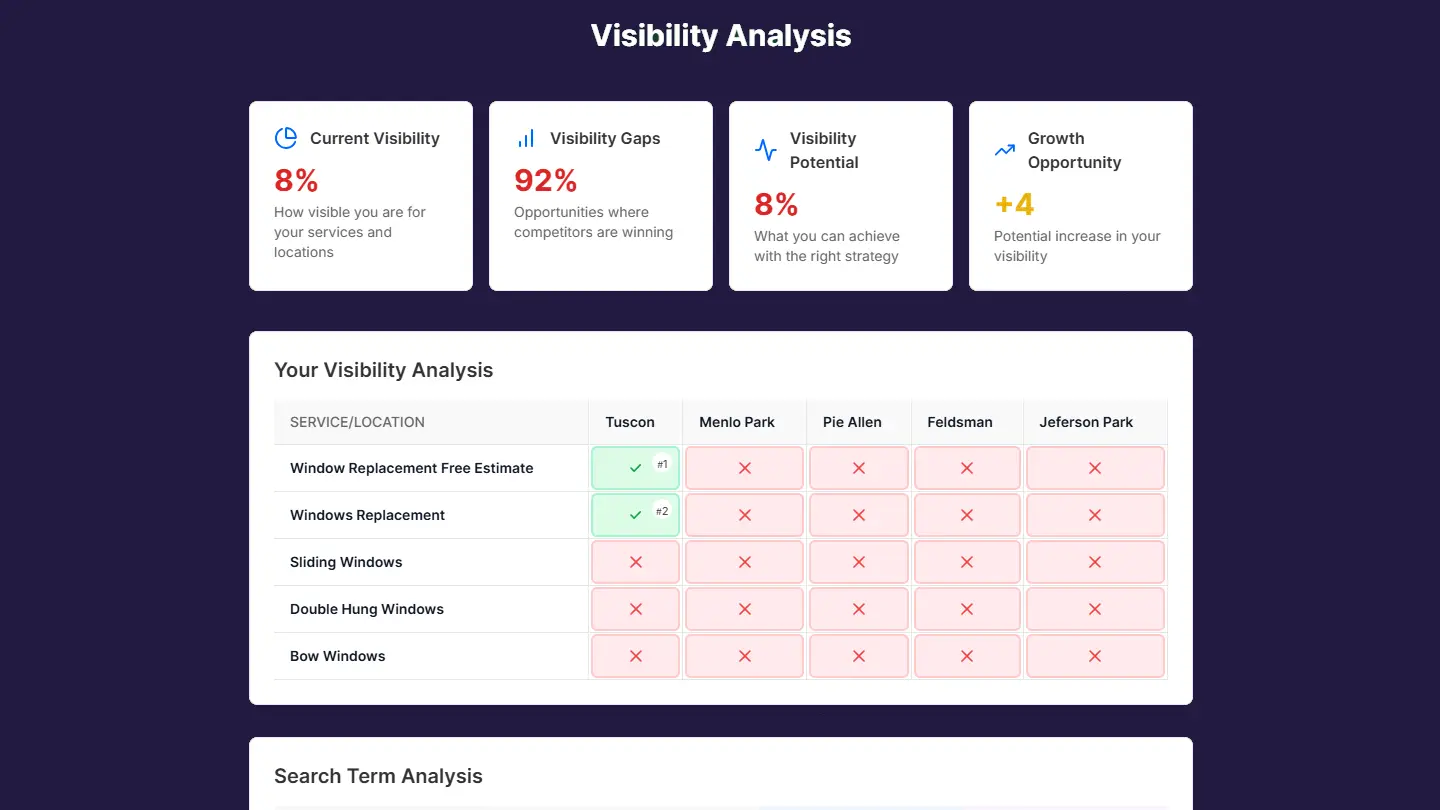 Visibility Analysis Preview